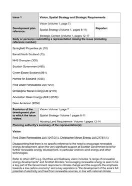 Directorate for Planning and Environmental Appeals