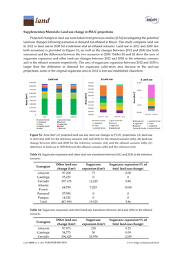 Supplementary Materials