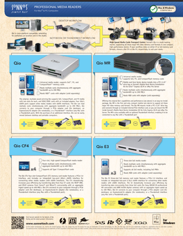 Sonnet Pro Media Readers