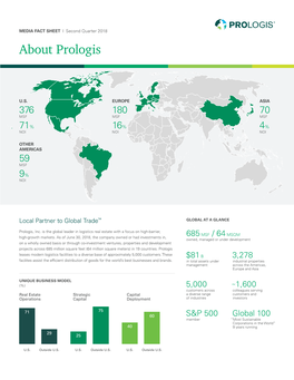 About Prologis