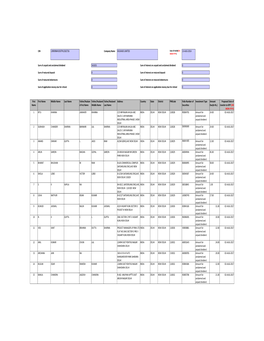 Unclaimed Dividend Equity FY 2009-10