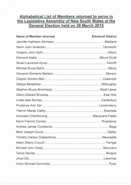 Alphabetical List of Members Returned to Serve in the Legislative Assembly of New South Wales at the General Election Held on 28 March 2015