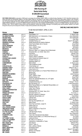 80Th Running of Santa Anita Derby $1000000