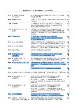 Sezione Locale Lucca E Viareggio L2