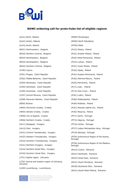 BOWI Widening Call for Proto-Hubs List of Eligible Regions