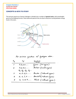 Inorganic Chemistry 1 QUANTUM THEORY SPECTRUM SERIES