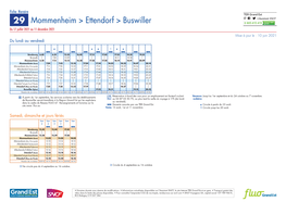 Mommenheim &gt; Ettendorf &gt; Buswiller