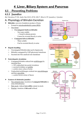 4 Liver, Biliary System and Pancreas 4.1 Presenting Problems 4.1.1 Jaundice Ref: Davidson P