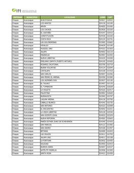 ENTIDAD MUNICIPIO LOCALIDAD LONG LAT Chiapas Acacoyagua