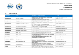 World Meteorological Organization