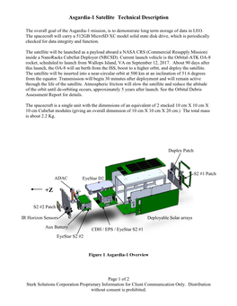 Generic Satellite Technical Description