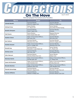 On the Move April 2021 TDCJ Employee Promotions and Transfers Name from to Assistant Warden, Assistant Warden, Chimdi Akwitti Alfred D