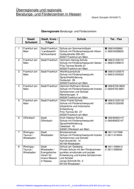 Überregionale Und Regionale Beratungs- Und Förderzentren in Hessen (Stand: Schuljahr 2016/2017)