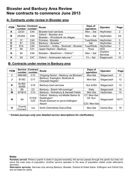 Bicester and Banbury Area Review New Contracts to Commence June 2013