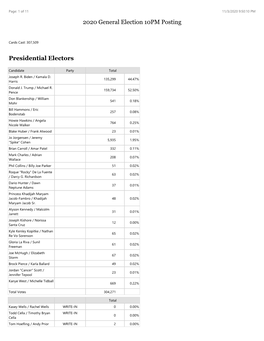 El Paso County Commissioner - District 2