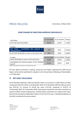 Exor's Board of Directors Approves 2020 Results Net