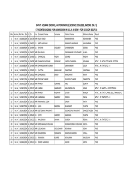 Bca Iii Sem for Session 2017-18