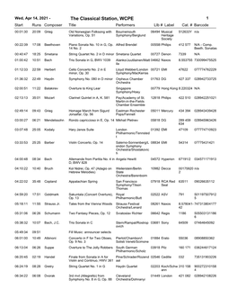 14, 2021 - the Classical Station, WCPE 1 Start Runs Composer Title Performerslib # Label Cat
