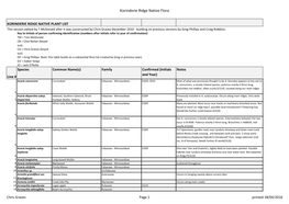 Korinderie Ridge Native Flora