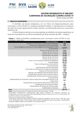 BOLETIM INFORMATIVO Nº 008/2021 CAMPANHA DE VACINAÇÃO CONTRA COVID-19 30 De Março De 2021