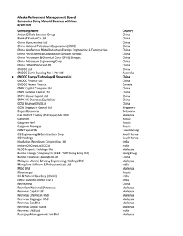 Alaska Retirement Management Board Companies Doing Material Business with Iran 6/30/2021