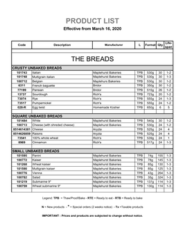 PRODUCT LIST Effective from March 16, 2020