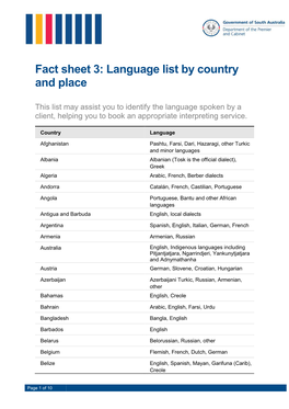 Fact Sheet 3: Language List by Country and Place