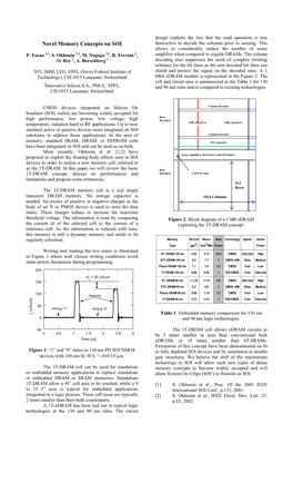 Novel Memory Concepts on SOI Destructive to Decode the Columns Prior to Sensing