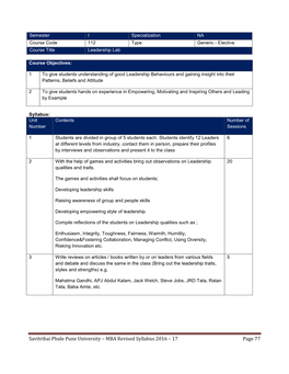 Savitribai Phule Pune University – MBA Revised Syllabus 2016 – 17 Page 77