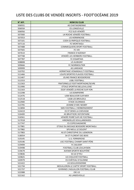 Liste Des Clubs De Vendée Inscrits - Foot'océane 2019