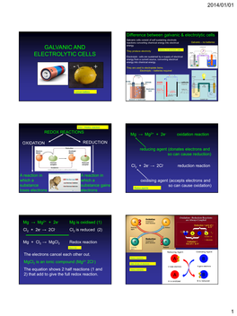 Galvanic and Electrolytic Cells