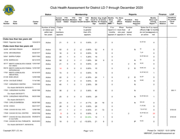 Club Health Assessment MBR0087