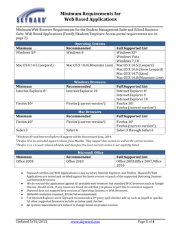 Minimum Requirements for Web Based Applications