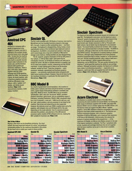 Amstrad CPC 464 Smcian. Ul. BBC Model B Inclair Spectrum -"W