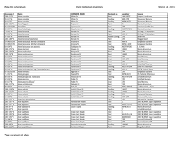 Polly Hill Arboretum Plant Collection Inventory March 14, 2011 *See