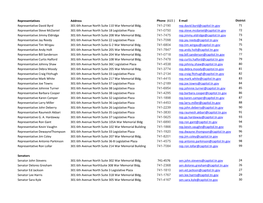 Legislator Contacts