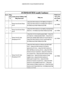 119.THONDAMUTHUR Assembly Constituency Part.No Polling Whether for All Station Location and Name of Building in Which Voters Or Men Polling Areas No