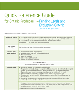 Quick Reference Guide for Ontario Producers – Funding Levels and Evaluation Criteria (2015-2016 Program Year)