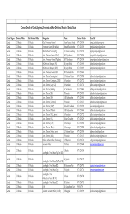 Contact Details of Circle,Regional,Divisional and Sub-Divisional Heads of Kerala Circle