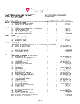 CITY COLLEGES of CHICAGO: HAROLD WASHINGTON, HARRY S Note: Courses Numbered Below 100 Do Not Transfer