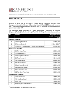 Asset Valuation