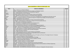 Qualis Conferências - Ciência Da Computação - 2016