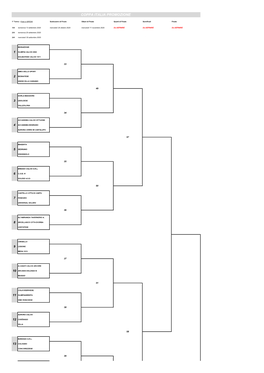 Coppa Italia Promozione