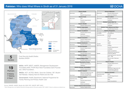 Sindh Draught 20160301