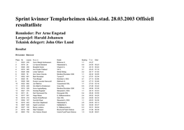 Sprint Kvinner Templarheimen Skisk.Stad. 28.03.2003 Offisiell Resultatliste Rennleder: Per Arne Engstad Løypesjef: Harald Johansen Teknisk Delegert: John Olav Lund