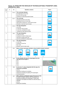 Theme: 10. STOPS for the VEHICLES of the REGULAR PUBLIC TRANSPORT LINES; RESIDENTIAL AREA Poin К № Question, Answers Figure Ts