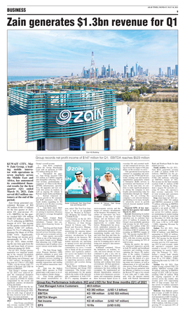 Zain Generates $1.3Bn Revenue for Q1