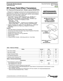 MRFE6S9200HR3, MRFE6S9200HSR3 880 Mhz, 58 W Avg., 28 V Single W-CDMA Lateral N-Channel RF Power Mosfets