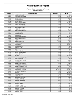 Vendor Summary Report