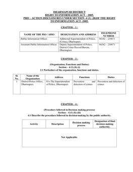 Dharmapuri District Right to Information Act – 2005. Pro – Action Disclosures Under Section -4 (1) (B)Of the Right to Information Act -2005